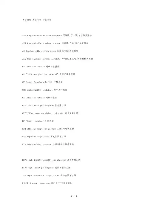各种塑料英文简称