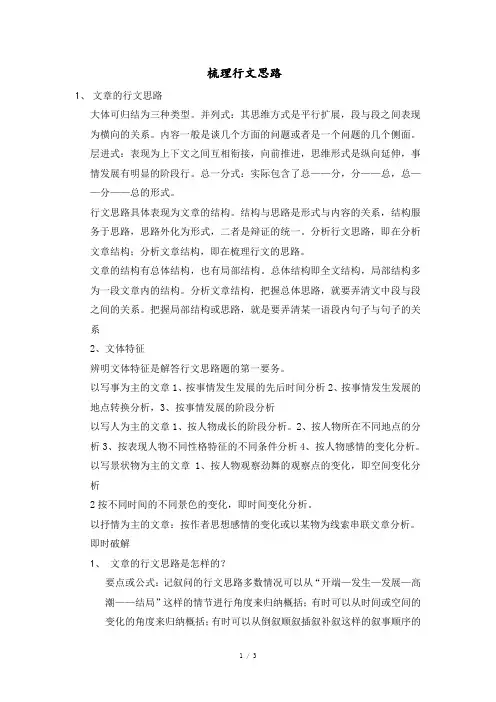 梳理行文思路