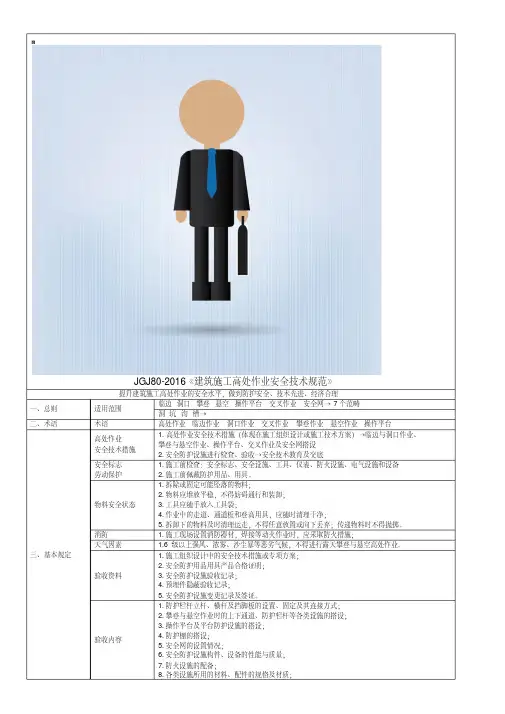 培训@安全-JGJ80-2016《建筑施工高处作业安全技术规范》
