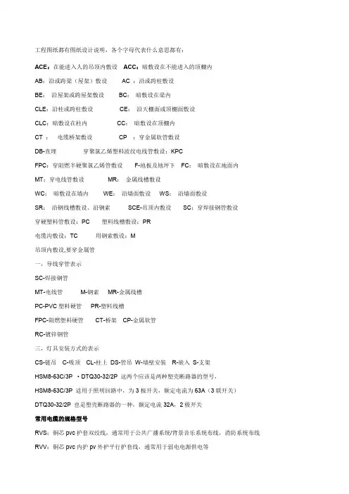 图纸中符号的含义