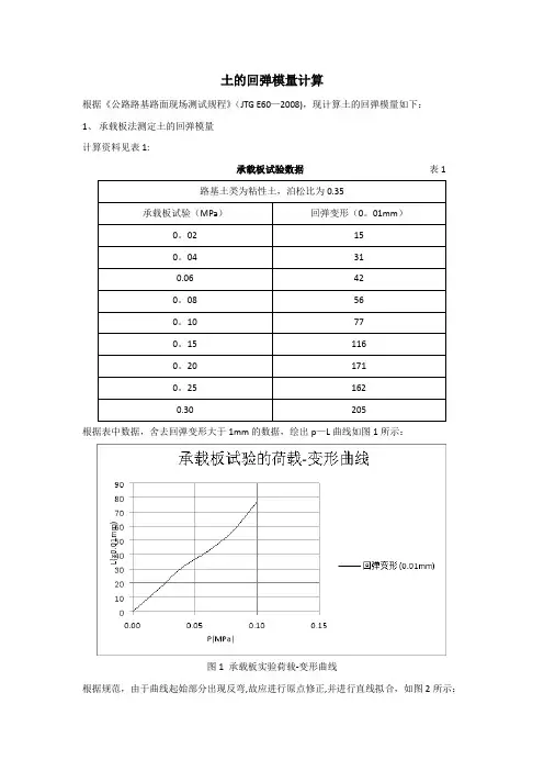 土的回弹模量计算(道路工程)