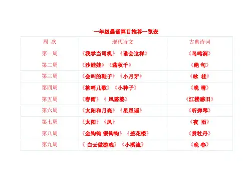 一年级晨诵篇目推荐一览表