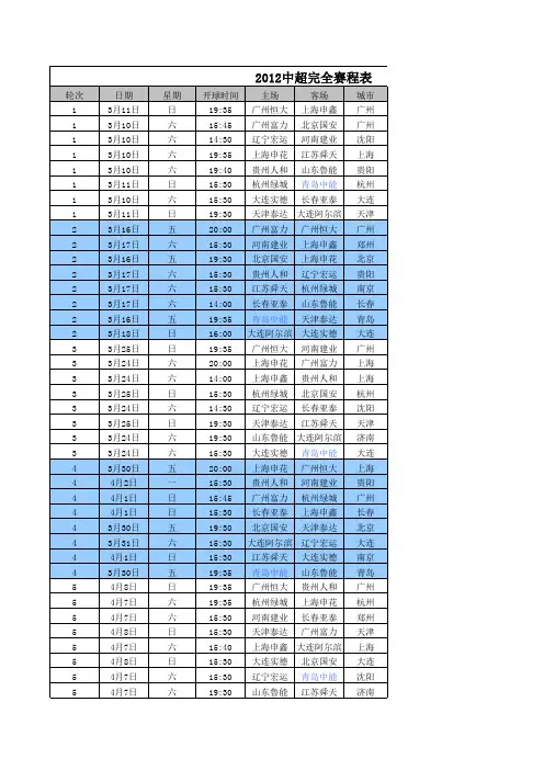 2012中超联赛赛程表