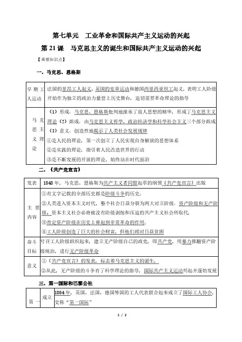 【精选】人教版九年级上册历史第21课《马克思主义的诞生和国际共产主义运动的兴起》重要知识点总结