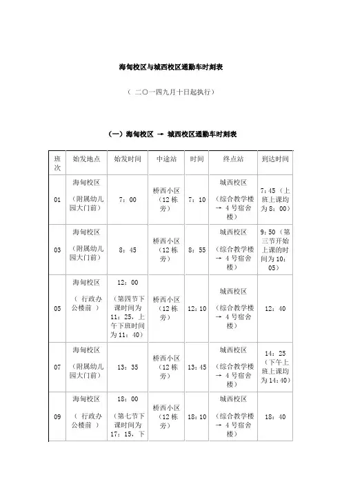 海南大学海甸校区与城西校区通勤车时刻表