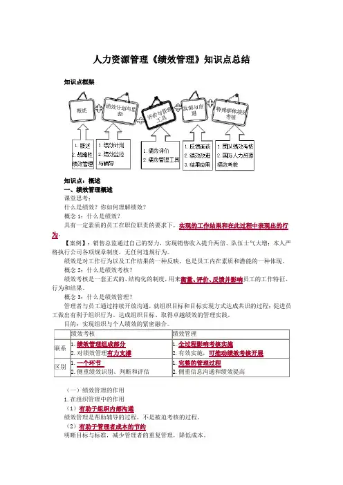 人力资源管理《绩效管理》知识点总结
