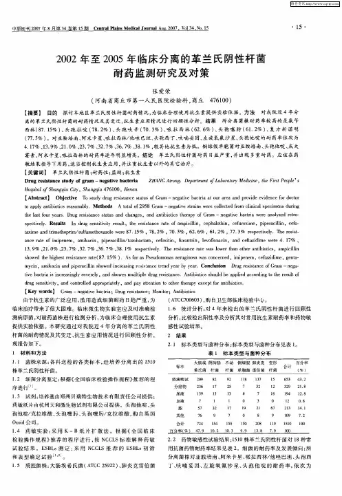 2002年至2005年临床分离的革兰氏阴性杆菌耐药监测研究及对策