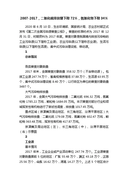 2007-2017，二氧化硫排放量下降72%，氮氧化物下降34%