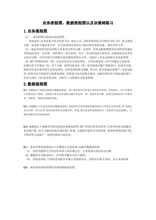 业务流程图、数据流程图以及决策树