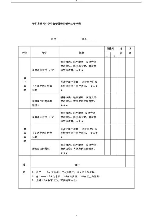 普通话口语表达考评表