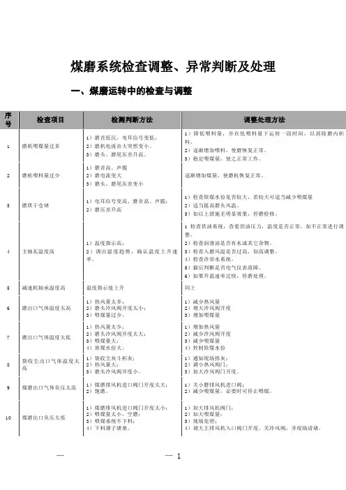 煤磨系统检查调整、异常判断及处理