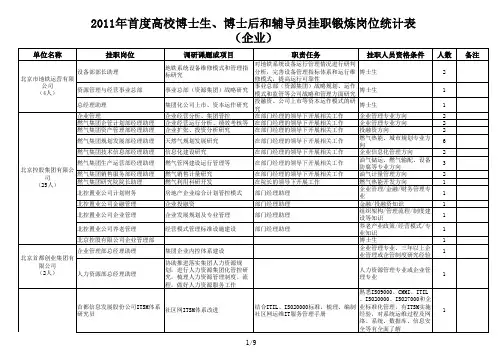 北京市发展和改革委员会