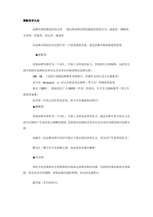 商标名字大全