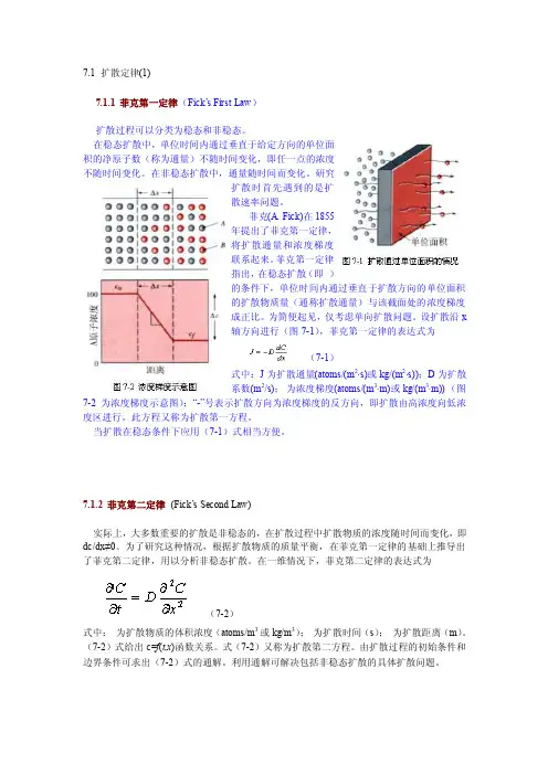 [详解]菲克定律
