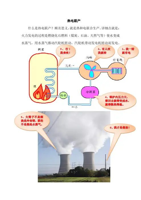 什么是热电联产？