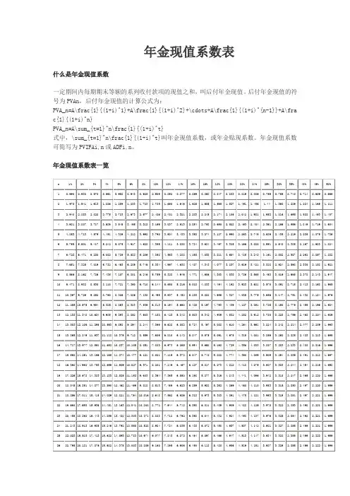 年金现值系数表