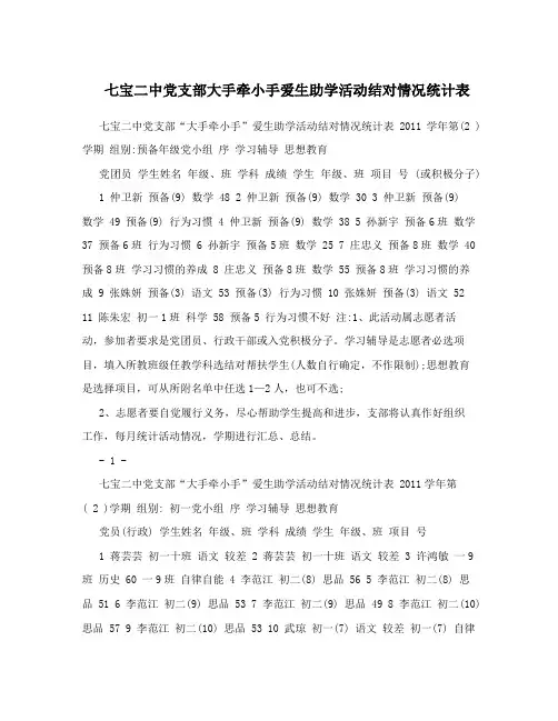 七宝二中党支部大手牵小手爱生助学活动结对情况统计表