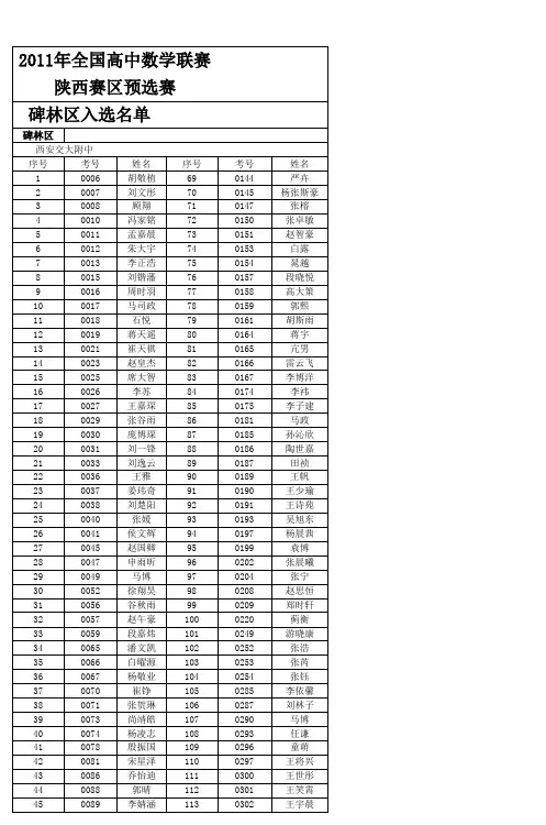2011年全国高中数学联赛陕西赛区预选赛