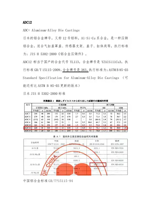 压铸铝合金材料(ADC12)