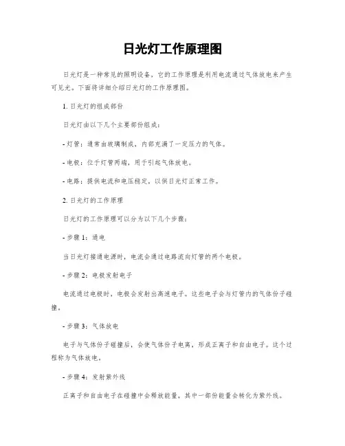 日光灯工作原理图