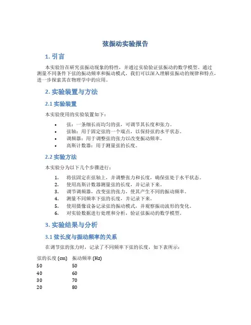 弦振动实验报告