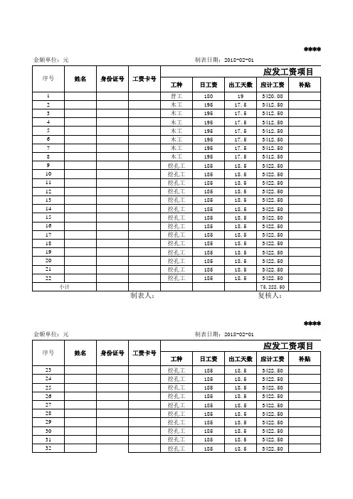 建筑企业工资表样本