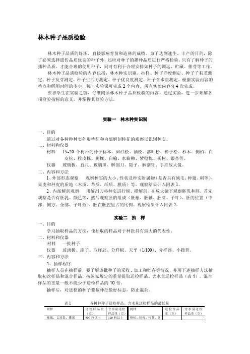 【林学课件】林木种子品质检验实验指导