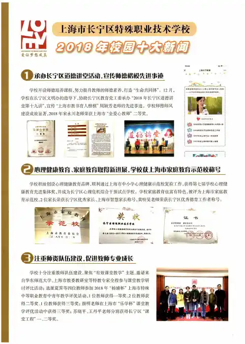上海市长宁区特殊职业技术学校2018年校园十大新闻