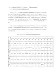 中国股票市场的非理性行为分析