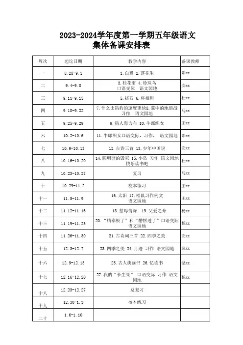 人教部编版五年级语文上册集体备课安排表