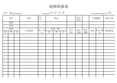 钻探班报表