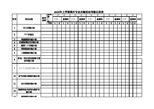 2019年上学期课外专业兴趣活动考勤记录表