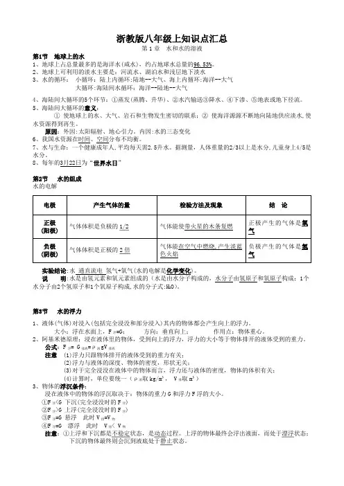浙教版科学八年级上册各单元知识点汇总