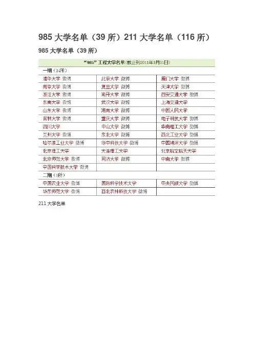 985大学名单(39所)211大学名单(116所)