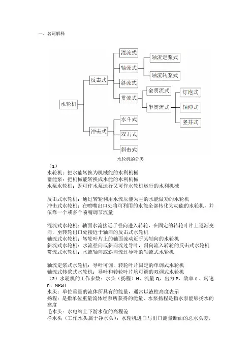 水轮机原理(复习题)