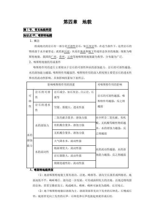 人教版2024年高考一轮复习地理考点《第四章地貌-核心知识全归纳》