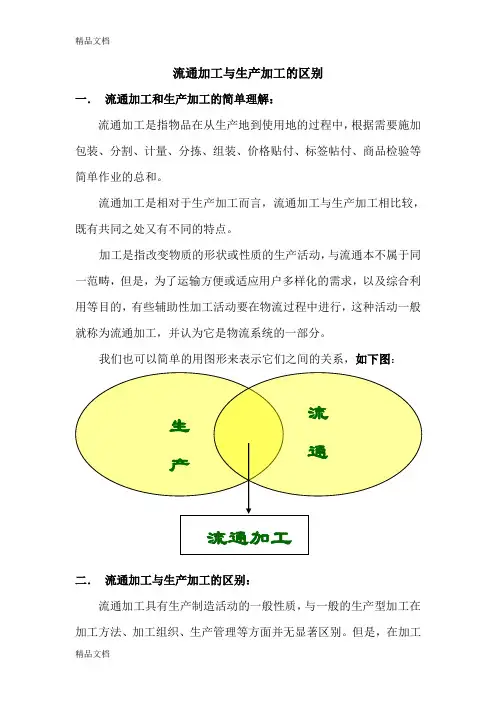 流通加工与生产加工的区别备课讲稿