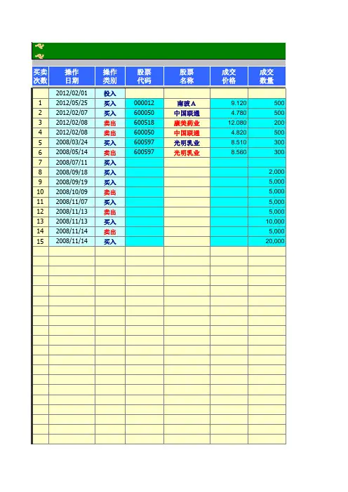 股票交易流水收益记录表
