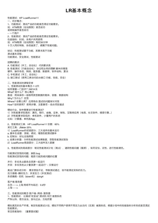 LR基本概念