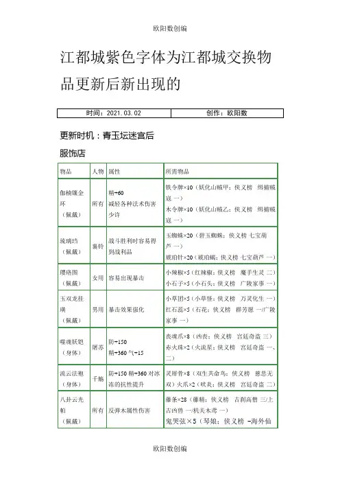古剑奇谭装备交换清单处之欧阳数创编