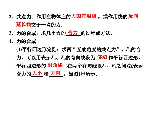 受力分析力的合成与分解