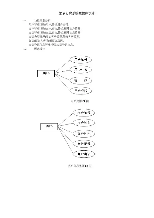 酒店订房系统数据库设计