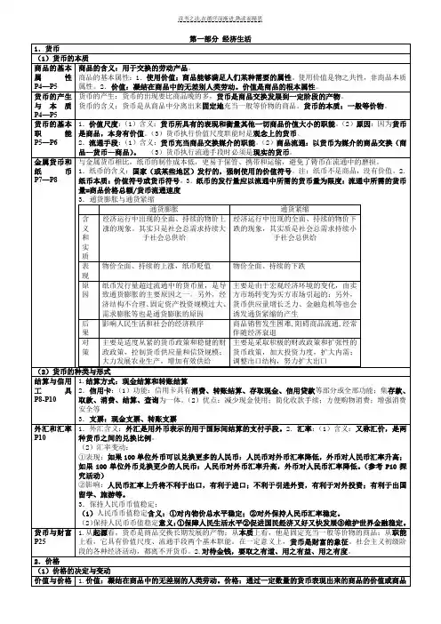 经济生活知识点大集合
