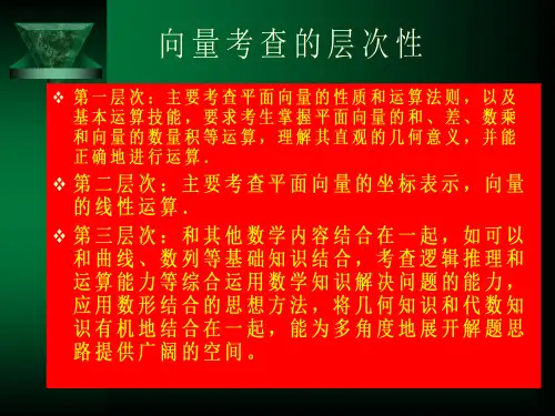 高三数学第一轮复习平面向量课件 新课标 人教(通用)