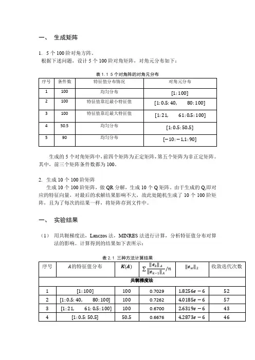 李津高等数值分析计算实践第一次大作业