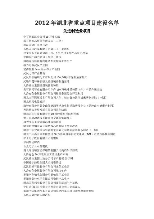 2012年湖北省重点项目建设名单