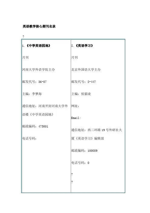 英语教学核心期刊名录