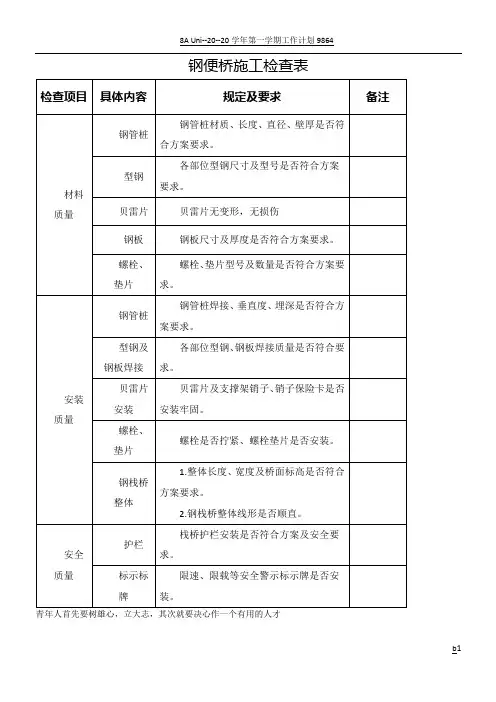 钢便桥质量检查表