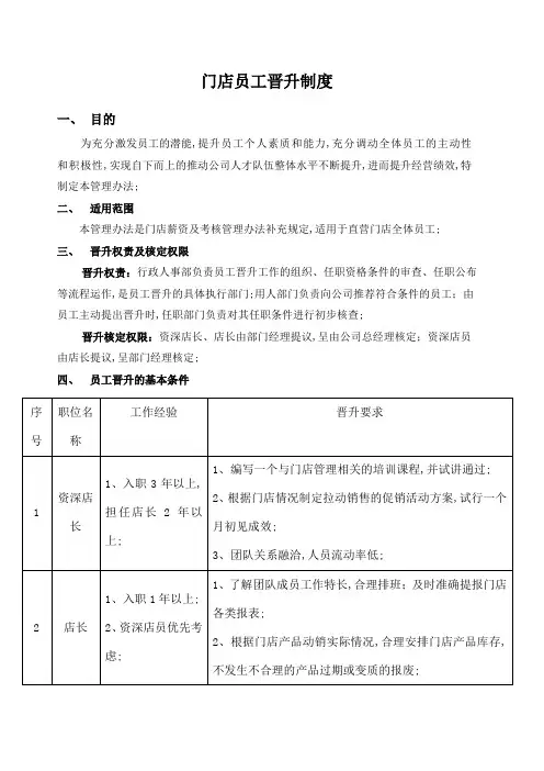 门店员工晋升管理规定
