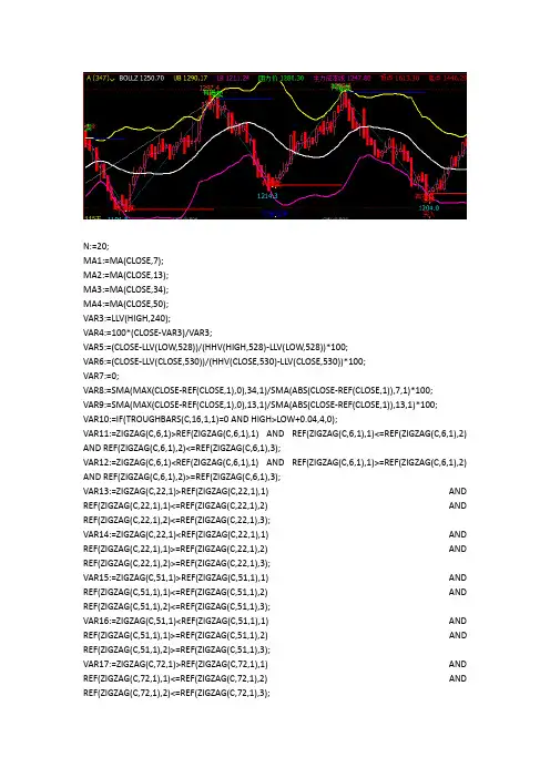 准确率最高的期货指标文华财经期货软件指标公式期货指标大全汇总